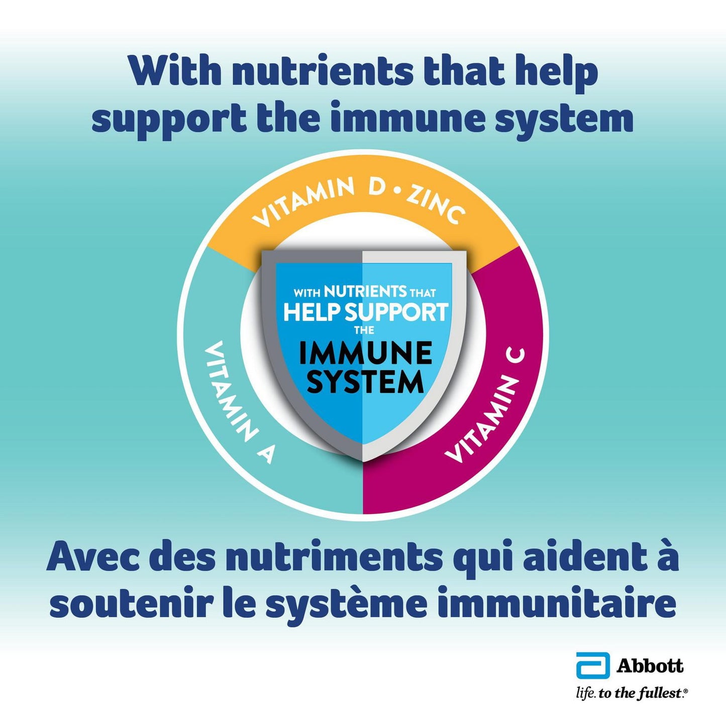 PediaSure Complete Grow & Gain Nutritional Supplement