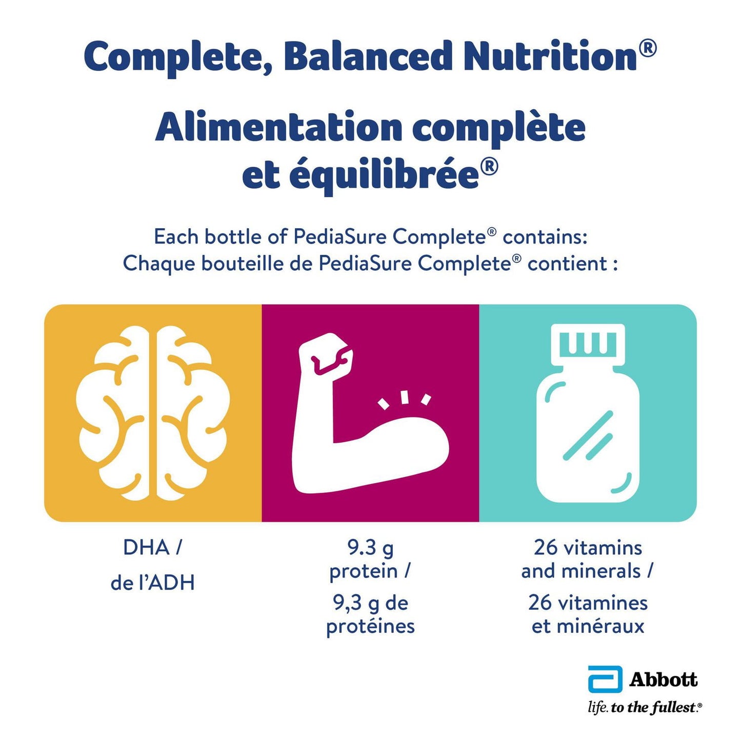 PediaSure Complete Grow & Gain Nutritional Supplement