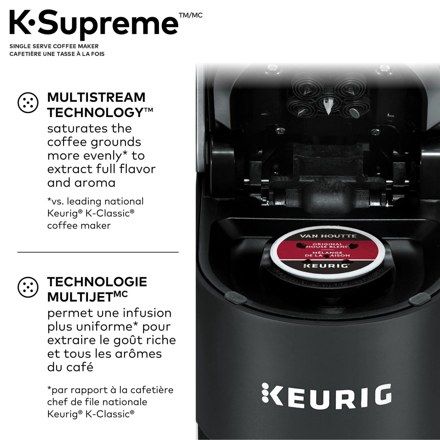 Keurig K-Supreme Single Serve Coffee Maker