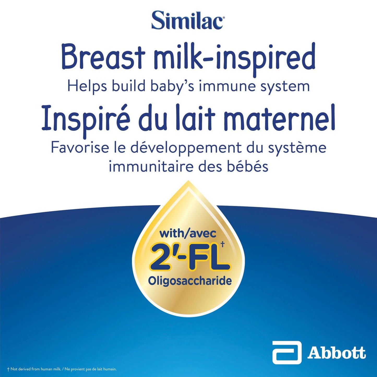 Similac Pro-Advance Infant Formula Ready to Feed