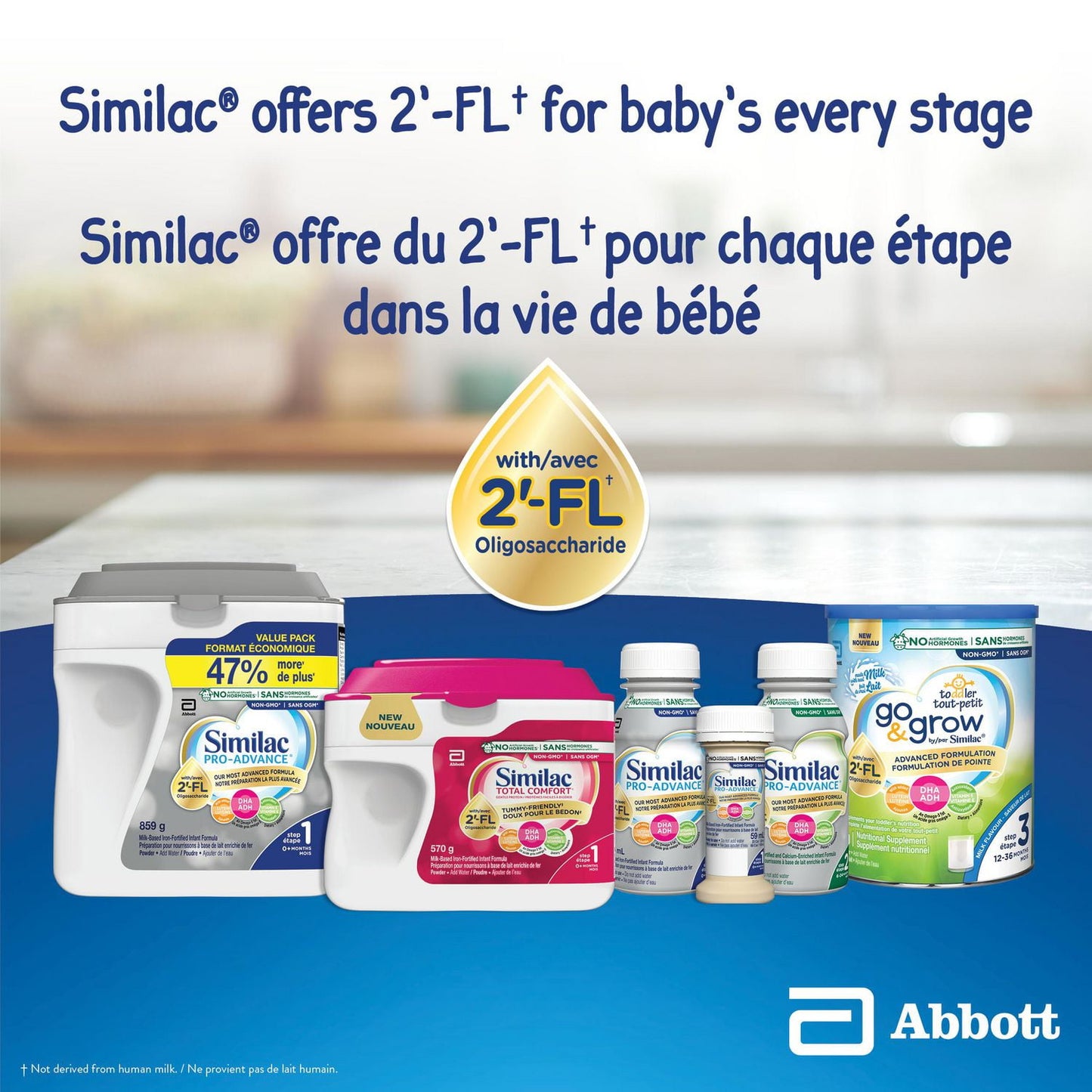 Similac Pro-Advance Infant Formula Powder