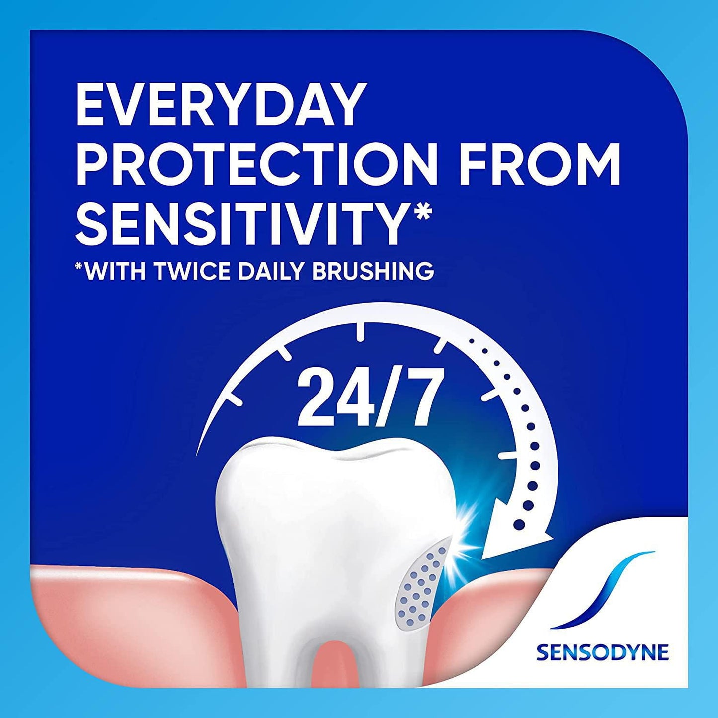 Sensodyne Toothpaste