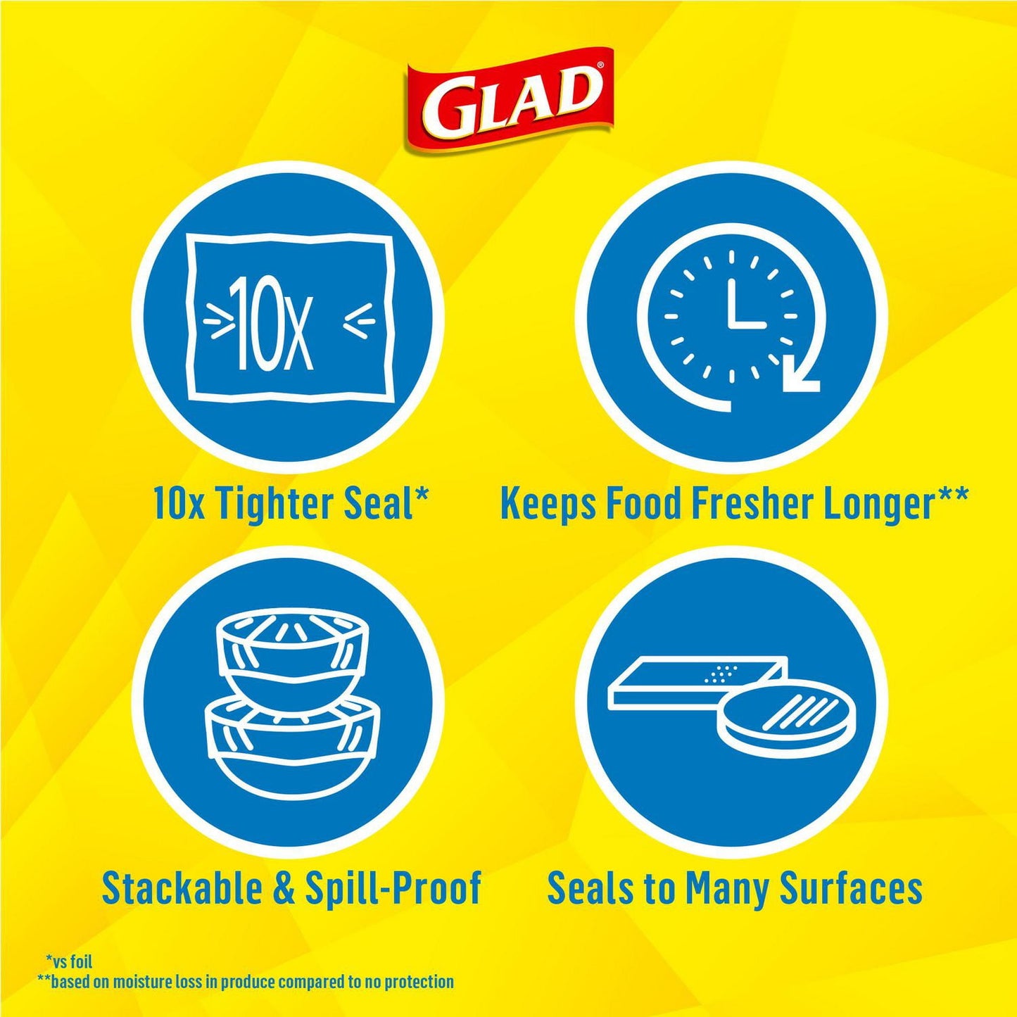 Glad Press’n Seal Wrap