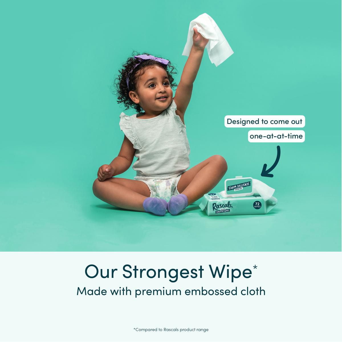 Rascals Premium Diapers + Wipes Bundle (1 Month)