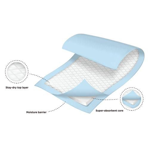 Equate Disposable Underpads