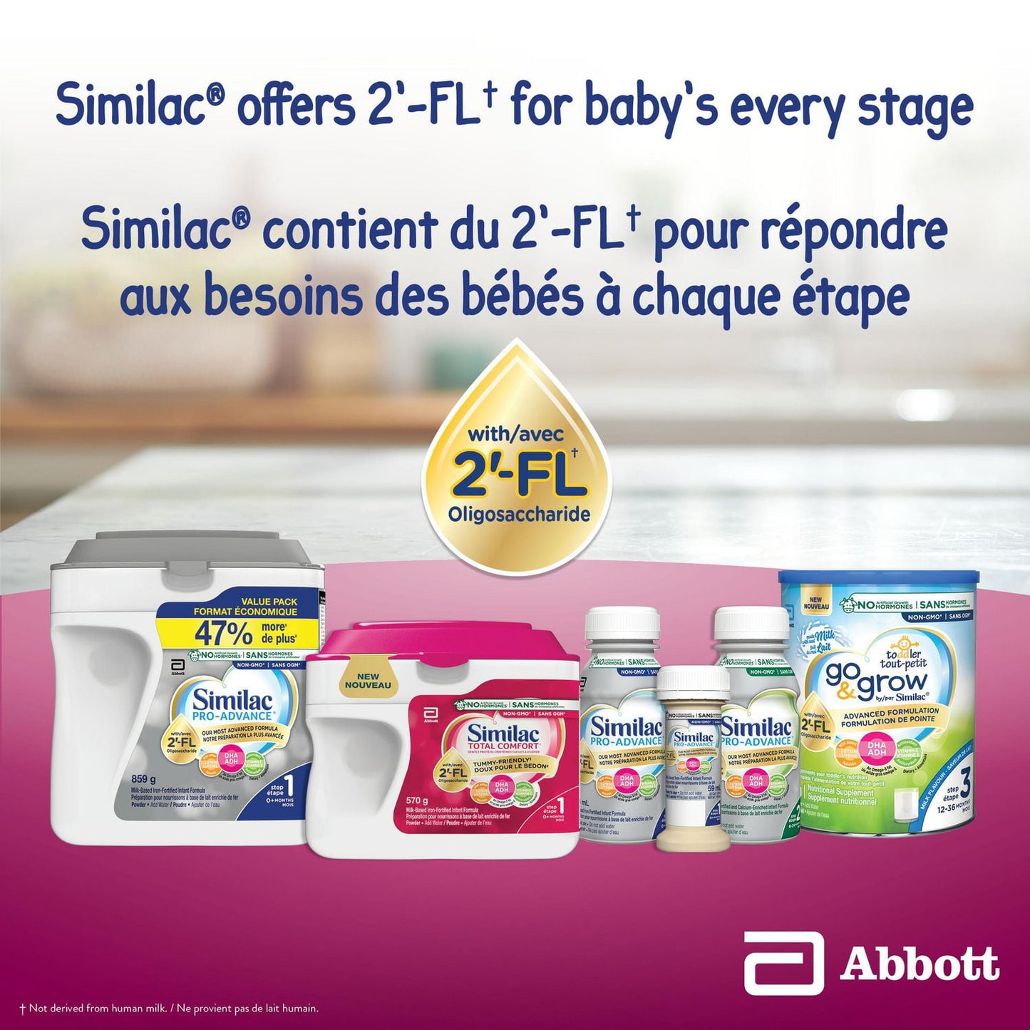 Similac Total Comfort Infant Formula Powder