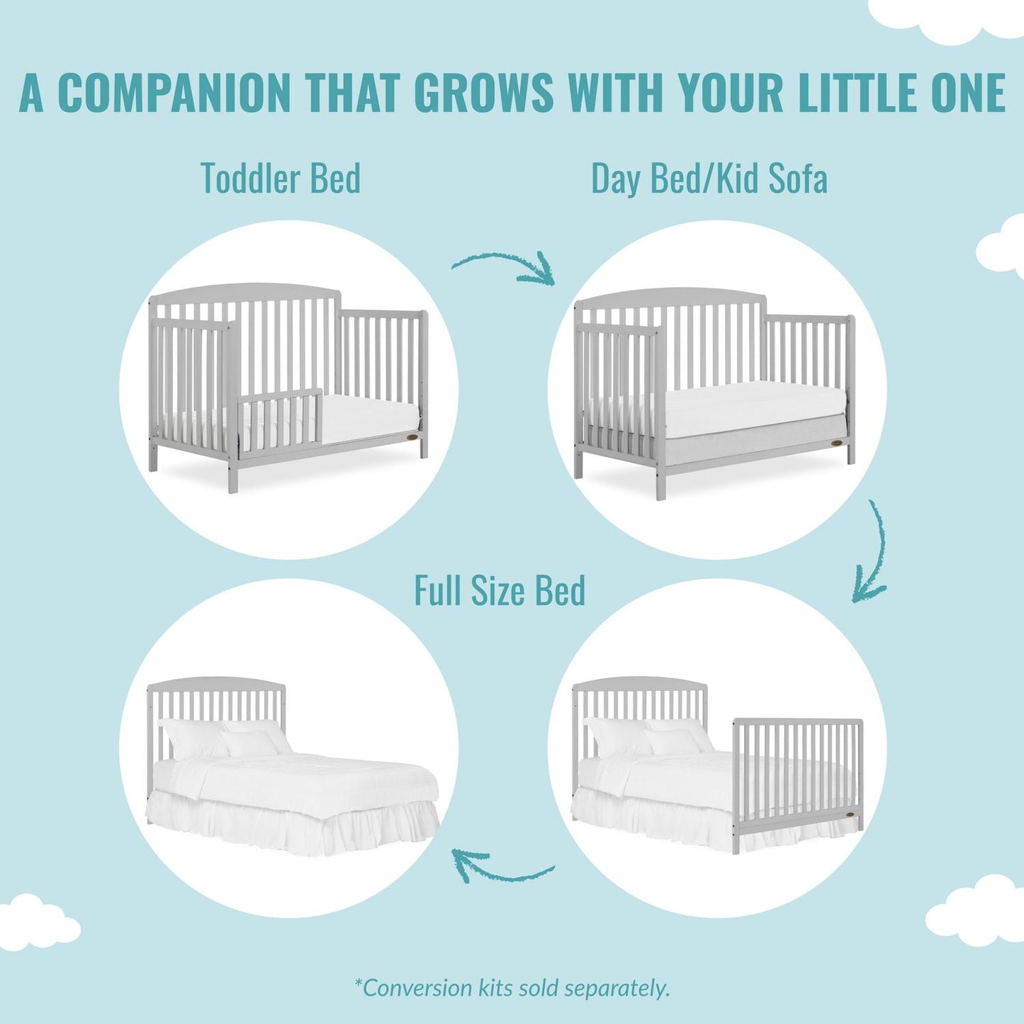 Dream On Me Odelle 5 in 1 Convertible Crib