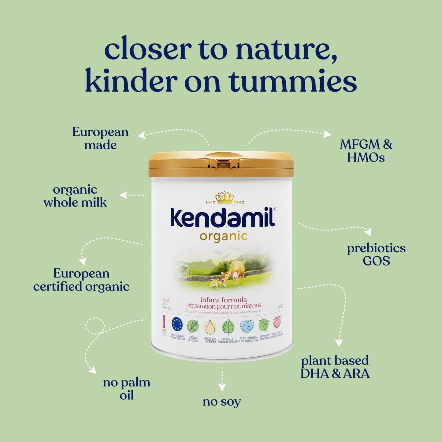 Kendamil Organic Infant Formula Powder