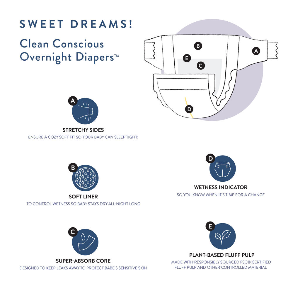 The Honest Company Overnight Diapers