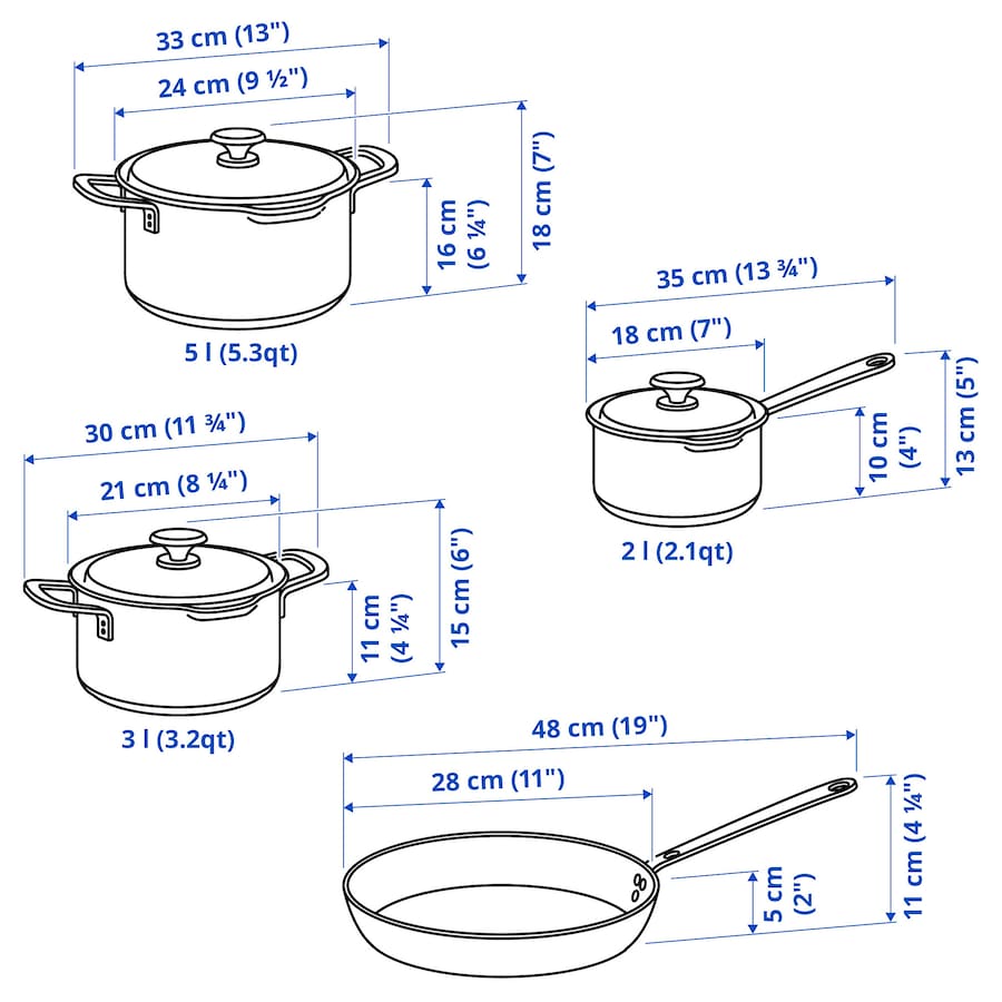 HEMKOMST 7-piece cookware set, stainless steel