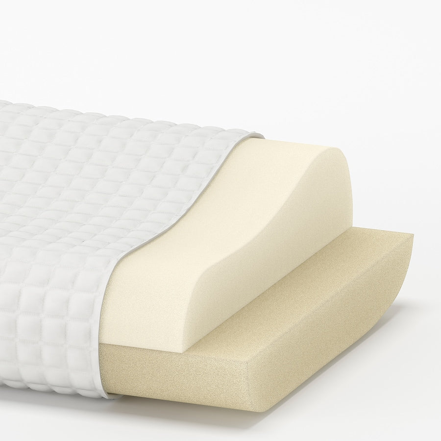 ROSENSKÄRM Ergonomic pillow